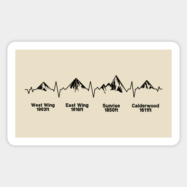 Copper Hills Four Peaks Hiking Challenge Arizona Sticker by EliseDesigns